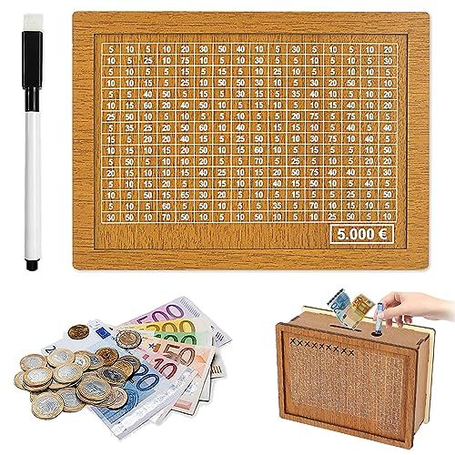 Tirelire Défi Épargne 1 Million CFA