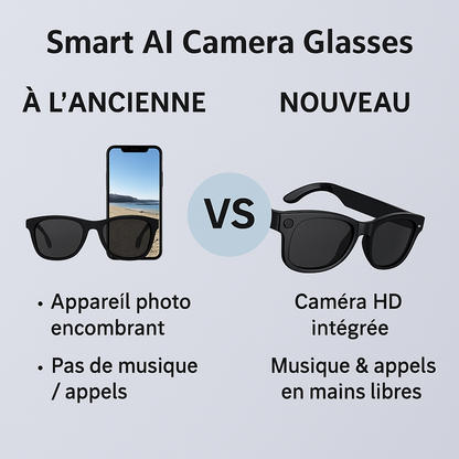 Smart AI Camera Glasses – Lunettes Intelligentes avec Caméra HD, Musique & Appels