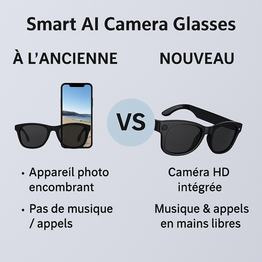 Smart AI Camera Glasses – Lunettes Intelligentes avec Caméra HD, Musique & Appels